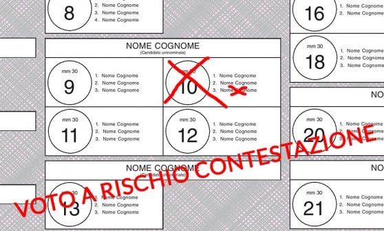 voto contestabile