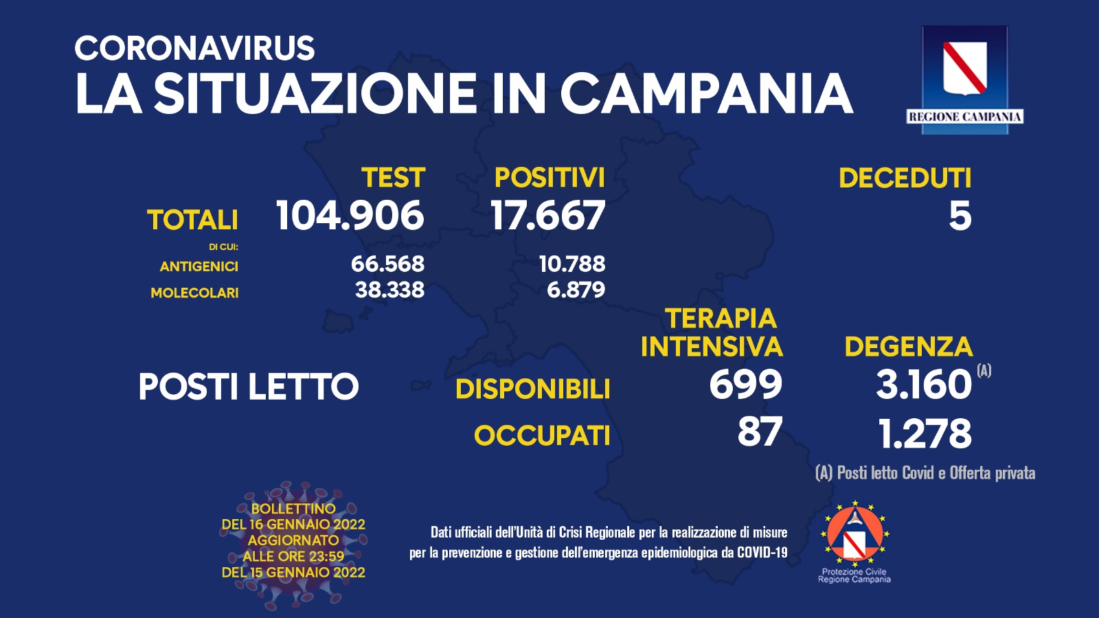 16 gennaio 2022 bollettino