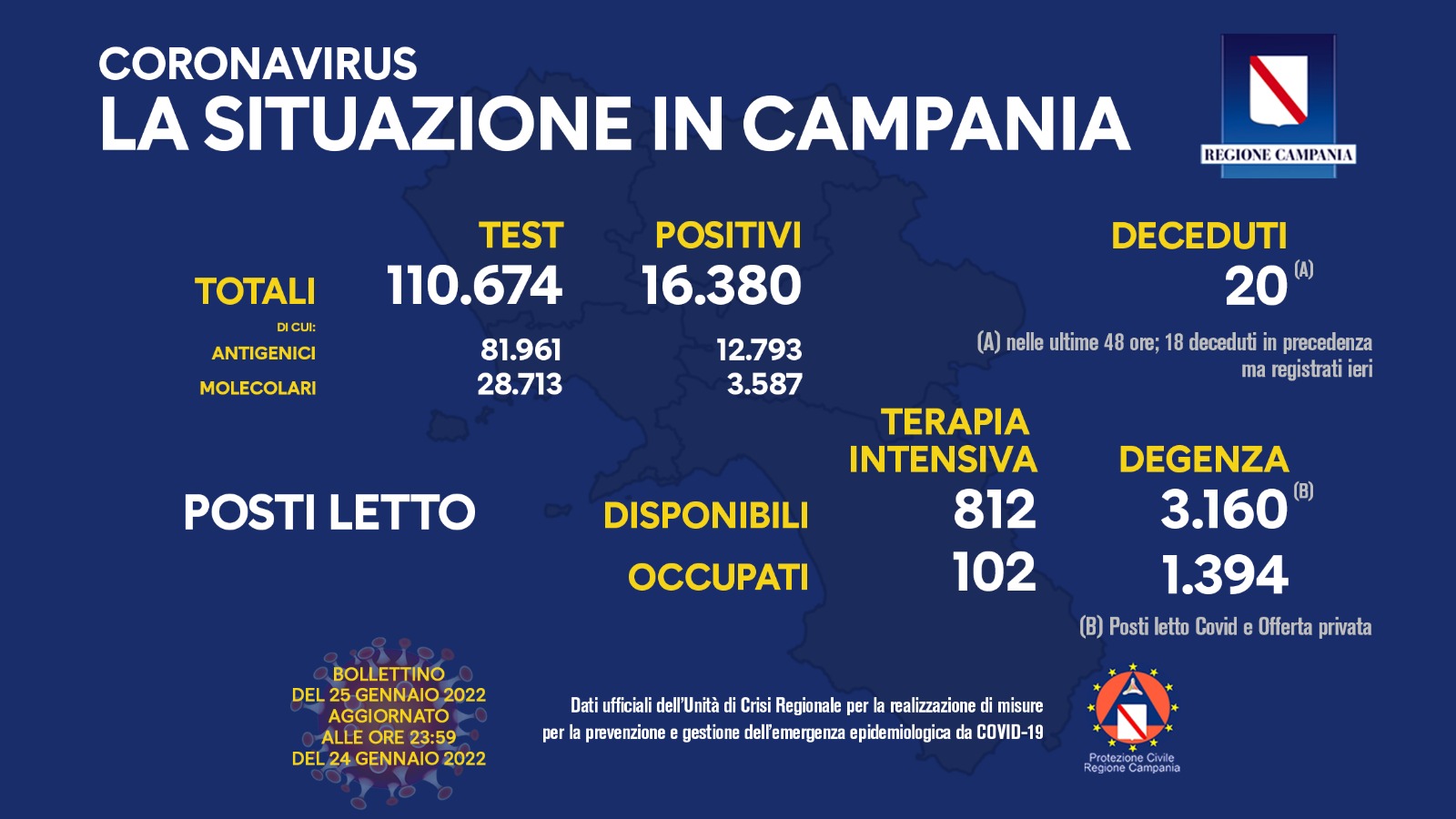 25 gennaio 2022 bollettino